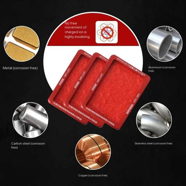 Automatic Small Fire Extinguisher