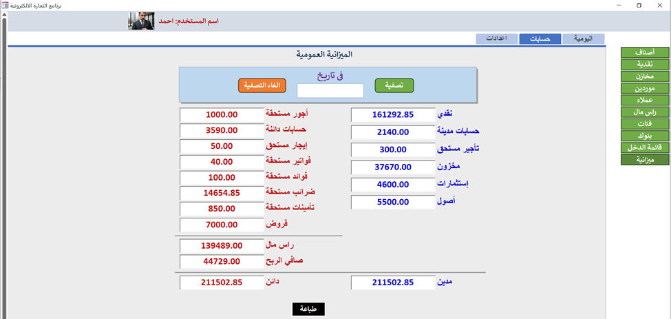 ميزانية