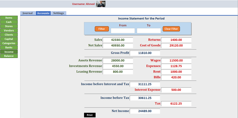 Income