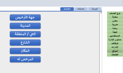 الموقع