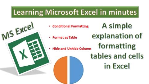 Table and Cells in MS Excel
