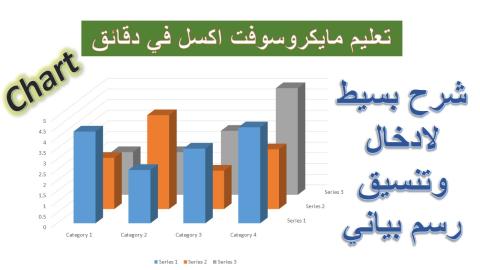 ادراج وتنسيق رسم بياني بمايكروسوفت اكسل