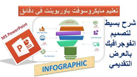تصميم انفوجرافيك بمايكروسوفت باوربوينت
