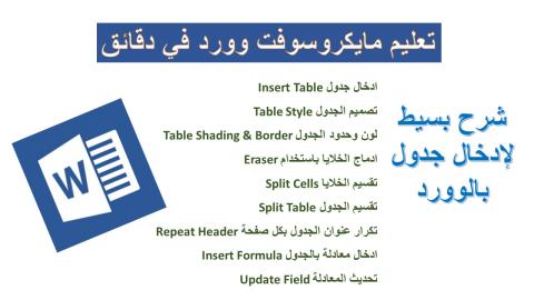  إدراج وتنسيق جدول وإنشاء معادلات في مايكروسوفت وورد
