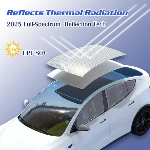 Sunshade Roof