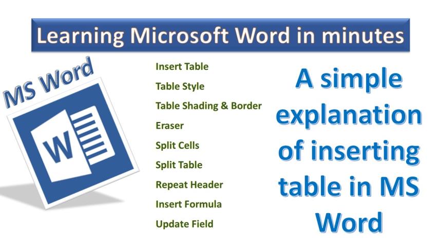 Insert & Format Table and Create Formula in MS Word