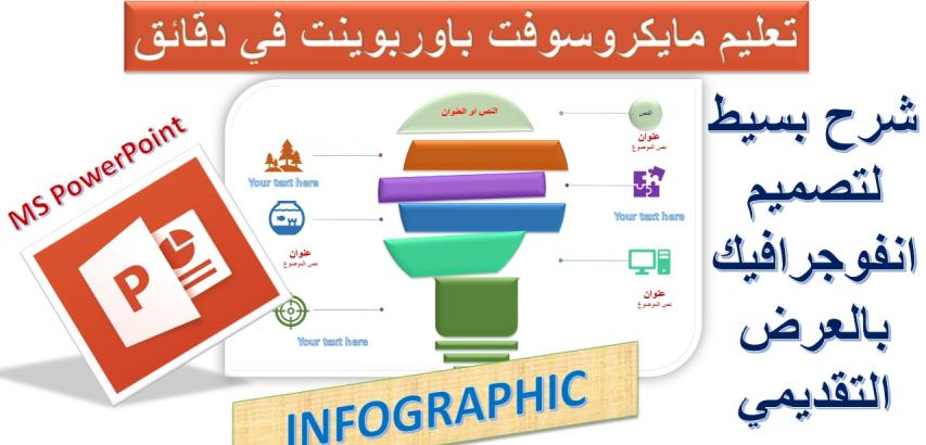 تصميم انفوجرافيك بمايكروسوفت باوربوينت