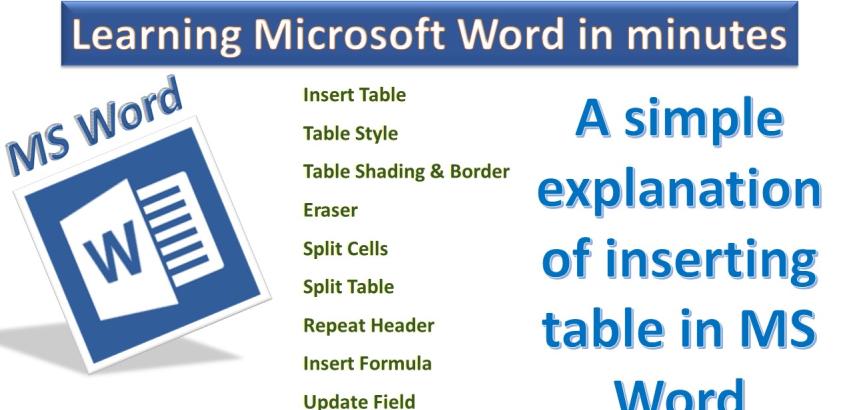 Insert & Format Table and Create Formula in MS Word